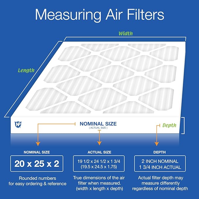 Nordic Pure 20x25x2 Pleated MERV 13 Air Filters 12 Pack - Image 2