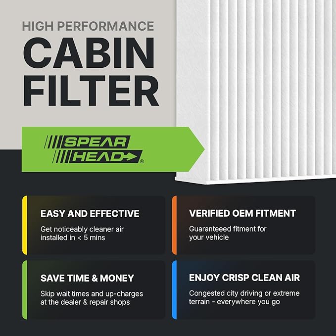 Spearhead OEM+ Particulate Breathe Easy Cabin Filter | Fits 15-25 F-150 - Image 3