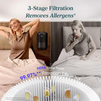 LEVOIT Air Purifier for Home Allergens Pet Hair in Bedroom, Covers Up to 1073 - Image 3