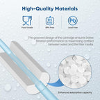 PUREPLUS 5 Micron 10" x 2.5" Whole House Grooved Sediment Home Water Filter - Image 5