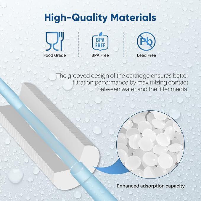 PUREPLUS 5 Micron 10" x 2.5" Whole House Grooved Sediment Home Water Filter - Image 5