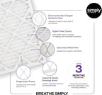 Simply 18x20x1 Air Filter, Merv 13, 6 Pack, - Image 4