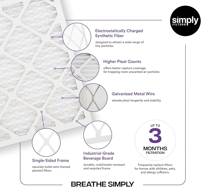 Simply 14x20x1 Air Filter, Merv 13, 4 Pack, - Image 4