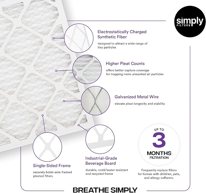 Simply 14x24x1 Air Filter, Merv 13, 6 Pack, - Image 4