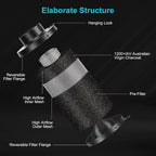 MELONFARM Air Filtration Kit, 8 Ft Ducting & Rubber Coupler, Air Cooling and - Image 4