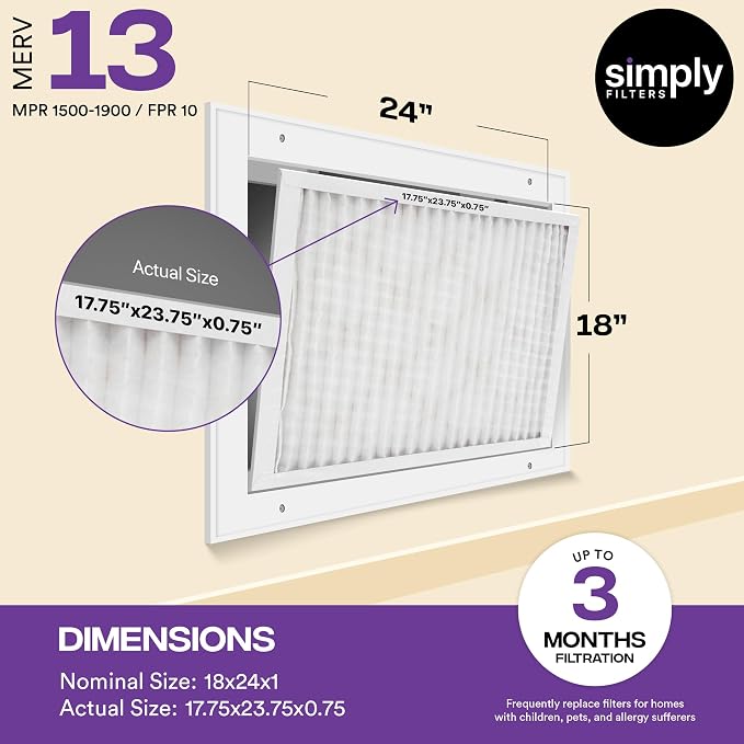 Simply 18x24x1 Air Filter, MERV 13, 6 Pack, - Image 3