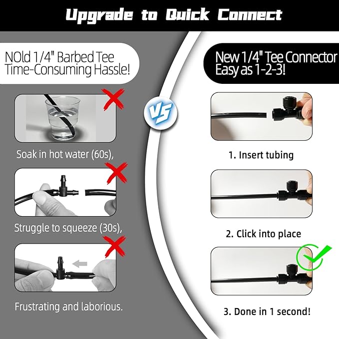 20 Pack Quick Connect 1/4" Drip Irrigation Tee Connectors, Universal Tee Fitting - Image 2