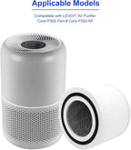 2 Pack Replacement Filtes Air Purifier - Image 2