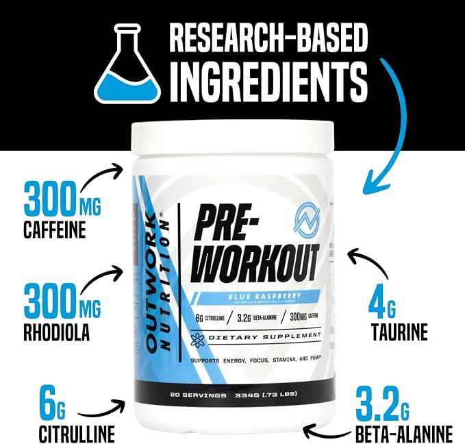Outwork Nutrition Preworkout for Men & Women