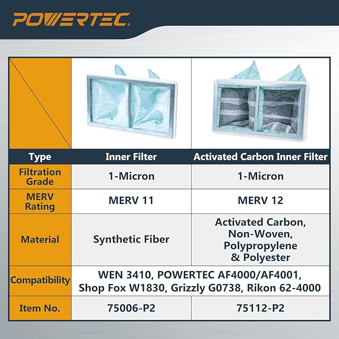 POWERTEC Inner & Outer Air Filter Set - Image 7