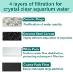 16-Set Aquarium Filter Replacement Media Compatible - Image 5