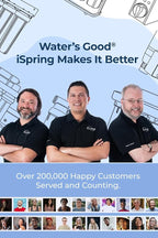 iSpring F3WGB32BCPB 20" x 4.5" Whole House Water Filters - Image 8