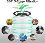2-Pack Kilo Replacement Filter Compatible - Image 4