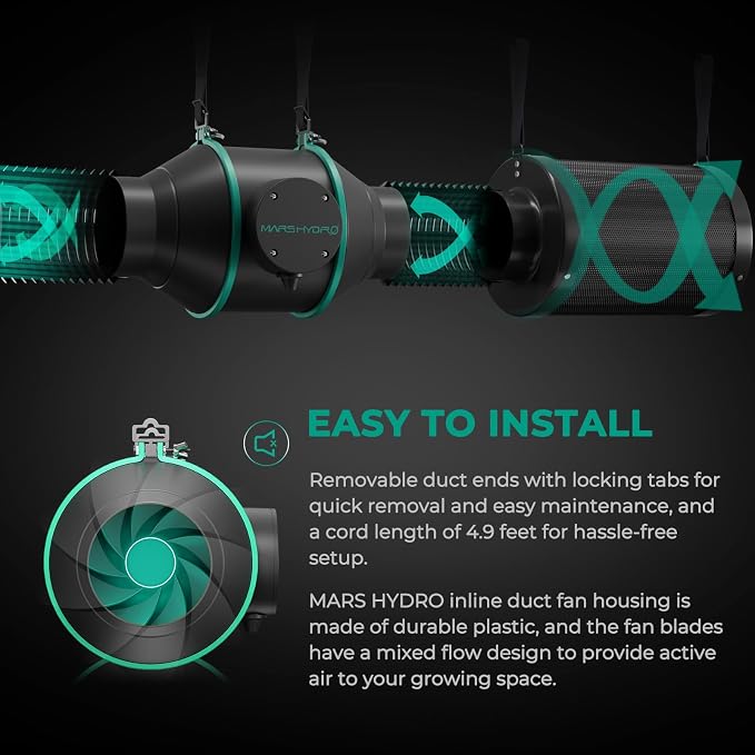 MARS HYDRO 6 Inch Inline Fan and Filter Kit, Duct Fan - Image 4