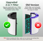 360° Combi 2 in 1 HEPA + Carbon Filter - Image 3