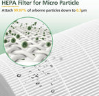 AP301 AP302 HEPA filter Replacement, ONLY - Image 8