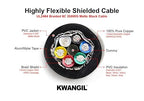 6C 20AWG AMSB Shielded Cable Wire - Image 2