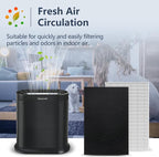 HPA300 Filter Replacement Compatible - Image 7