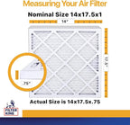 Filter King 14x17.5x1 Air Filter | 6-PACK | MERV 13 | HVAC Pleated AC Furnace - Image 2