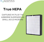 Nispira True HEPA Activated Carbon Pre Filter Replacement Compatible - Image 5