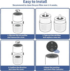 LV-H133 Replacement Filter Compatible - Image 7