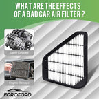 2-PACK Engine Air Filter CA10110 Replacement - Image 3