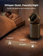 Dreame Smart Air Purifier PM20 for Home Large Room, Cleans 7, 534 ft² in One - Image 8