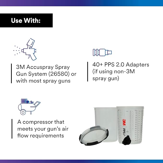 3M PPS 2.0 Spray Gun Cup, Lids and Liners Kit, 28 Ounces, 200-Micron Filter - Image 3