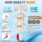 100 Mesh Spin Down Sand Separator/Sediment Water Filter System, 1.5 Inch PVC - Image 3