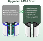360 Combi Glass HEPA + Carbon Filter Replacement - Image 4