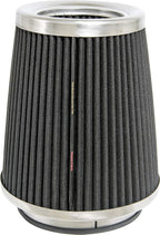 International Grower Supplies IGSCFF8 Charcoal Fiber Filter 8-Inch - Image 2
