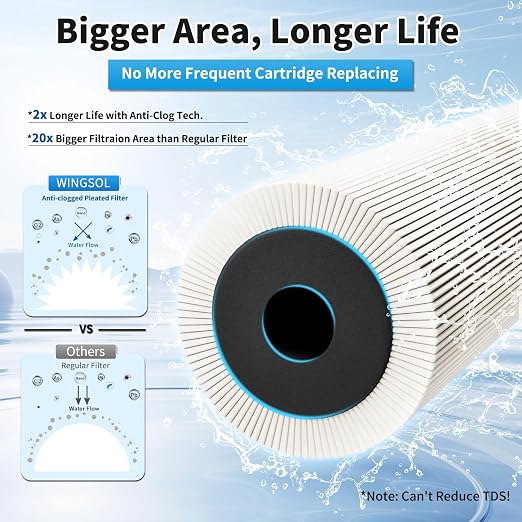 Water Filter for Sink Faucet, NSF/ANSI 42&53 Improve Taste, EZ Change Life - Image 6