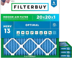 Filterbuy 20x20x1 Air Filter MERV 13 Optimal Smoke & Allergy Defense, by Filterbuy