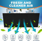 Activated Carbon Air Vent Filters - Image 2