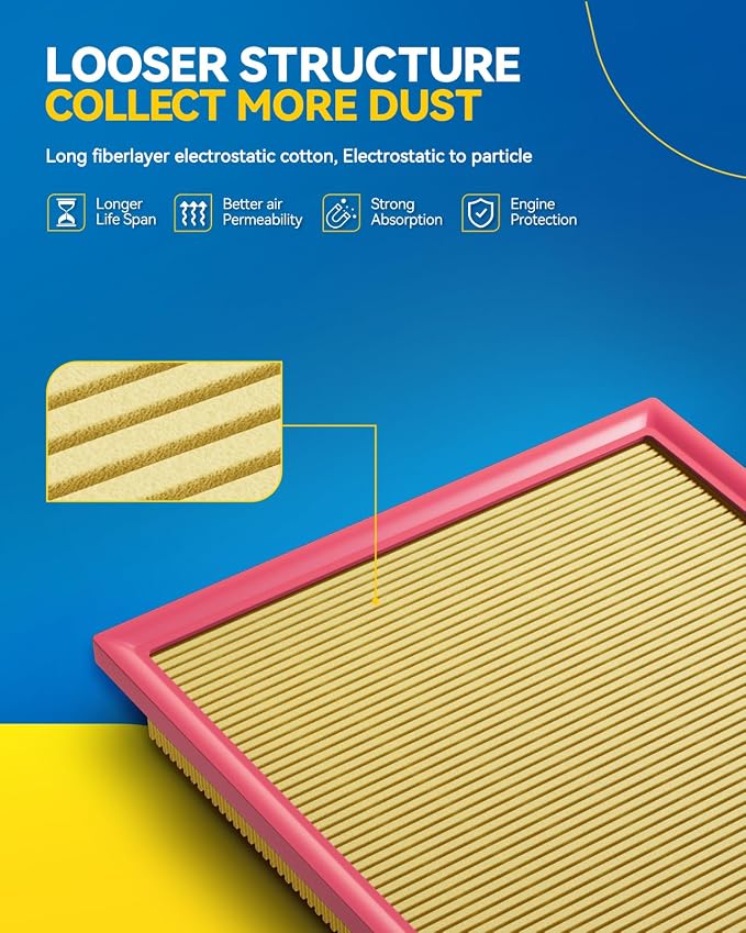 PHILTOP Engine Air Filter, CA10544 2PCS Compatible - Image 2