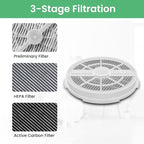 6 Pack HEPA Filter Replacement for Frida Baby Air Purifier 3 in 1, Compatible - Image 5