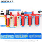 TAILONZ PNEUMATIC 0-150PSI 1/2 Inch NPT Red Industrial Grade 5 Stage Air Drying - Image 3