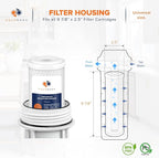 Aquaboon 5 Micron 10 x 2.5 Carbon Block Water Filter Cartridge CTO Whole House - Image 2