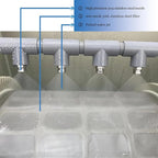 Rotary Drum Filter, Canister Filter, RDF Fully Automatic Water Self-Cleaning - Image 8