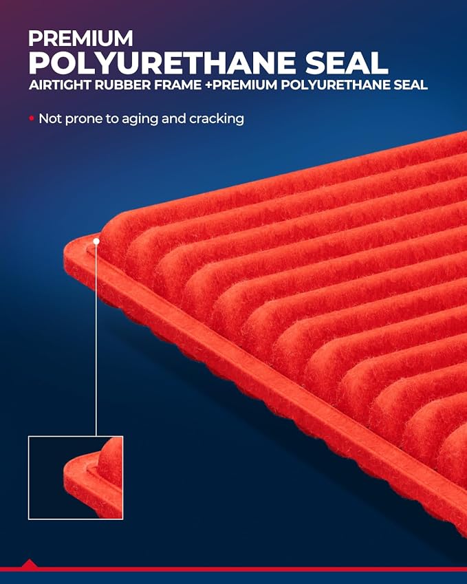 KAX Engine & Cabin Air Filter Kit - Image 4