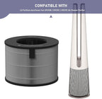 Ontheone U9CV2B HEPA Filter Replacement Compatible - Image 4