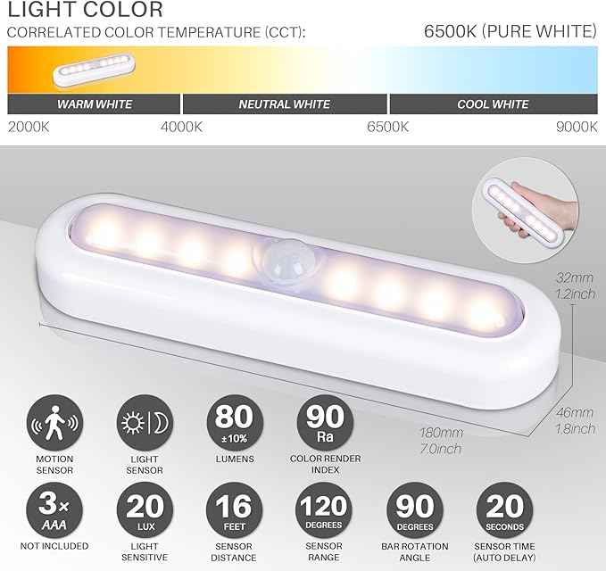STAR-SPANGLED 3 Pack 7” Motion Sensor Lights Indoor Battery Operated, Stick on