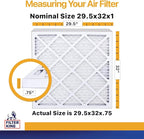 Filter King 29.5x32x1 Air Filter | 4-PACK | MERV 13 HVAC Pleated A/C Furnace - Image 2