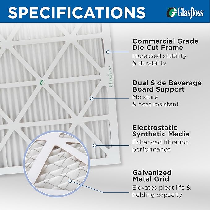 Glasfloss ZL 10x30x1 MERV 10 AC Furnace Air Filters.. Actual Size: 9-5/8 x - Image 2