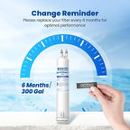 Waterspecialist WS608 Water Filter, Replacement - Image 7