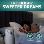 GermGuardian Air Purifier with HEPA 13 Filter, Removes 99.97% of Pollutants - Image 3