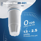 Upgraded Water Filter Replacement Fit - Image 3