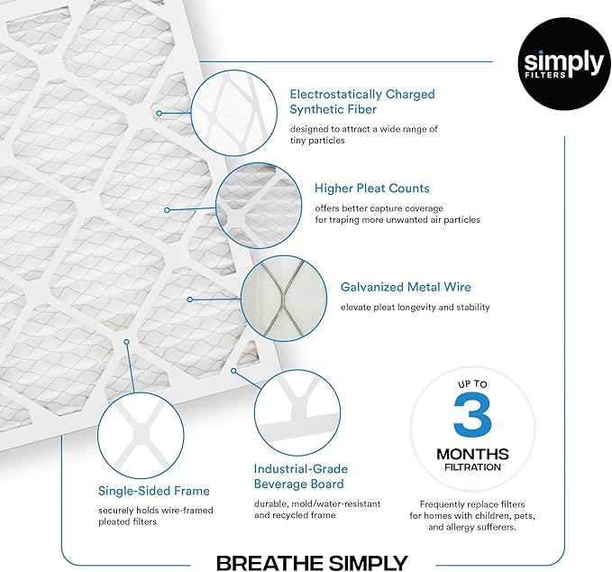 Simply 20x23x1 Air Filter, Merv 8, 6 Pack, - Image 4