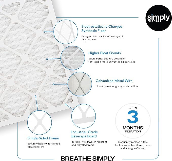 Simply 10x30x1 Air Filter, Merv 8, 6 Pack, - Image 4