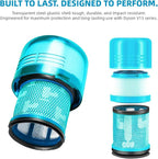 Dyson V15 Filter, V15 Detect Absolute, V15 Submarine, V15 Detect Filter - Image 7
